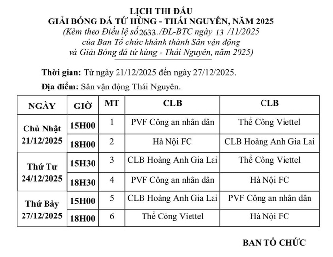 Lịch thi đấu dự kiến giải Tứ hùng Tứ Nguyên
