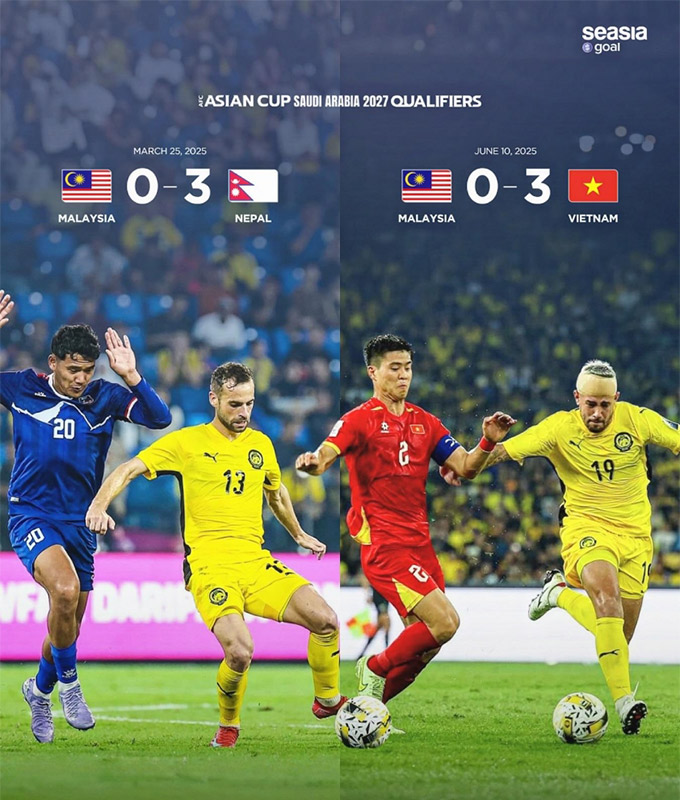 Malaysia gần như chắc chắn bị xử thua 0-3 trong hai trận gặp Việt Nam tại vòng loại Asian Cup 2027 