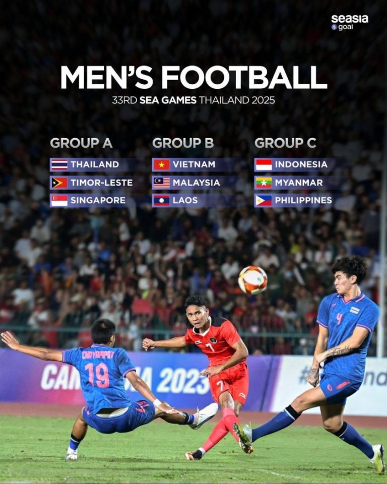 Đội bóng ‘khổ nhất’ SEA Games triệu tập thần đồng 17 tuổi_692a91ba9b8a6.jpeg