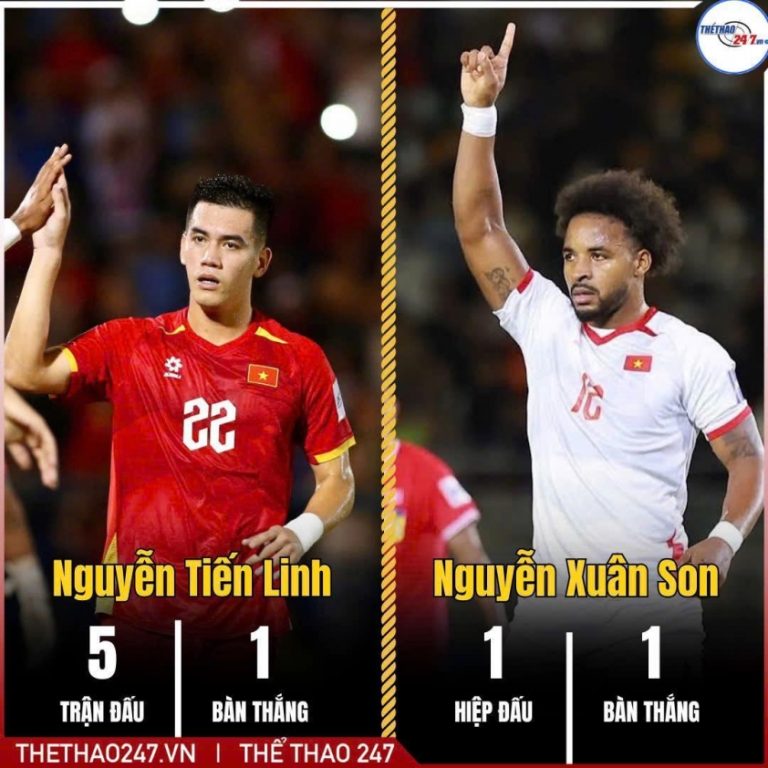 Muốn Tiến Linh ghi bàn, hãy để đá cặp cùng Xuân Son_691ed8760628c.jpeg