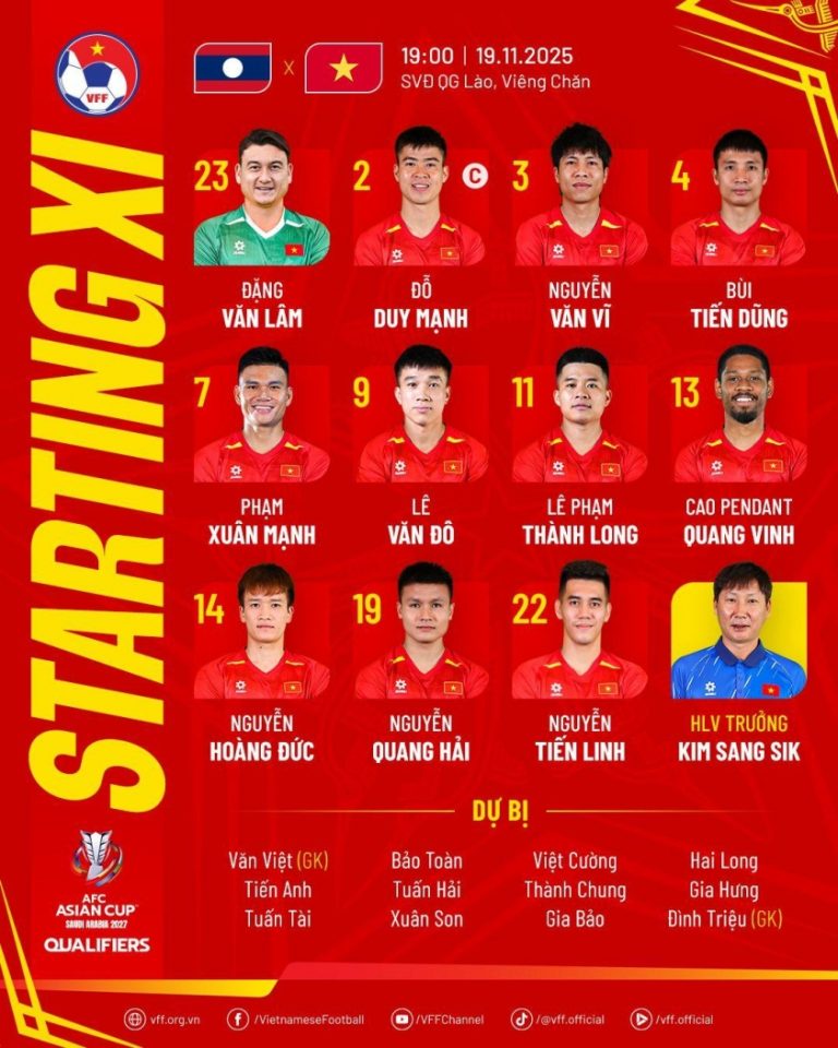 SỐC: Lần đầu tiên trong sự nghiệp Xuân Son dự bị ở ĐT Việt Nam_691da8254352f.jpeg