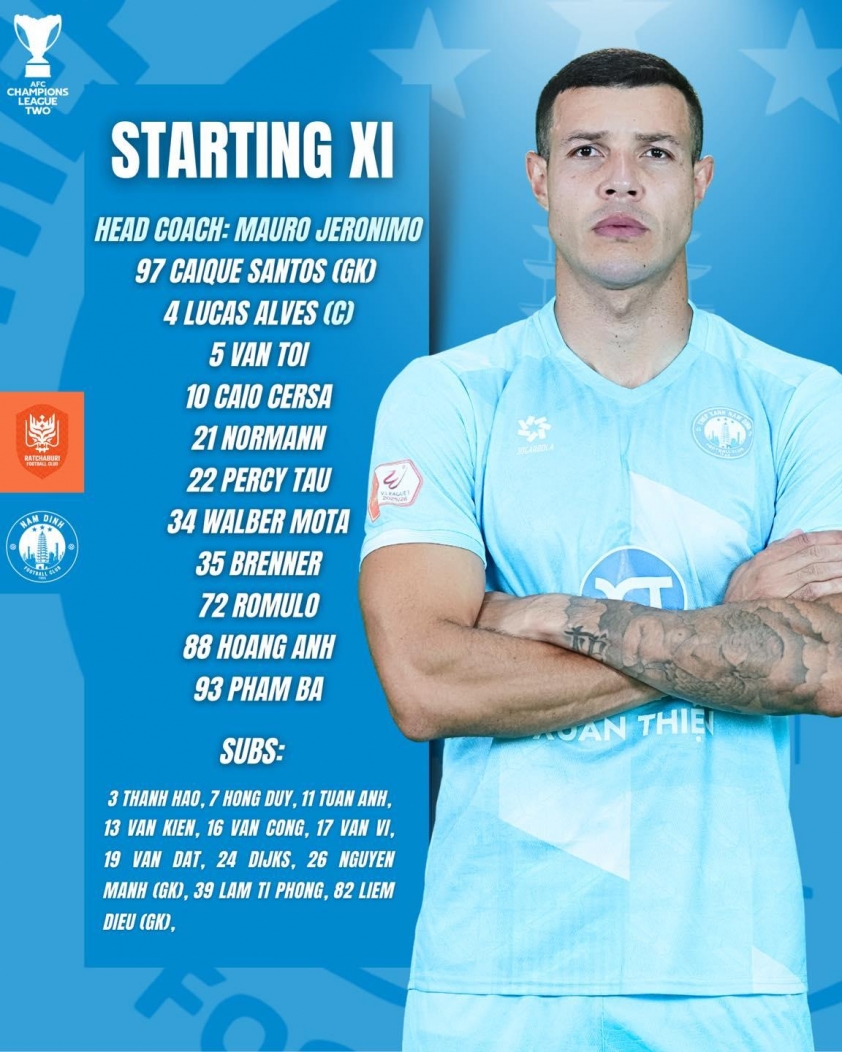 Trực tiếp Ratchaburi vs Nam Định: Đã có đội hình_692818ebcd1b6.jpeg