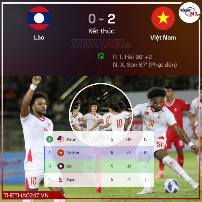 Truyền thông Brazil nói về Xuân Son khi trở lại tuyển Việt Nam_6925985ae02e7.jpeg