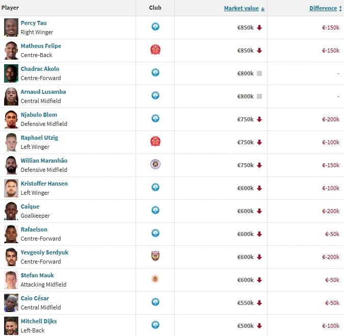 Xuân Son nhận tin buồn sau trận thắng của ĐT Việt Nam_691e86b2d8fcd.jpeg