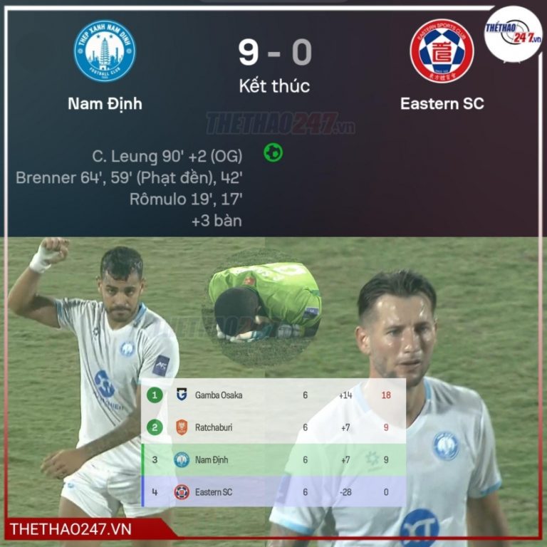 AFC thốt lên 1 điều khi Nam Định thắng 9 0 nhưng vẫn bị loại 693ad82d31bf2.jpeg