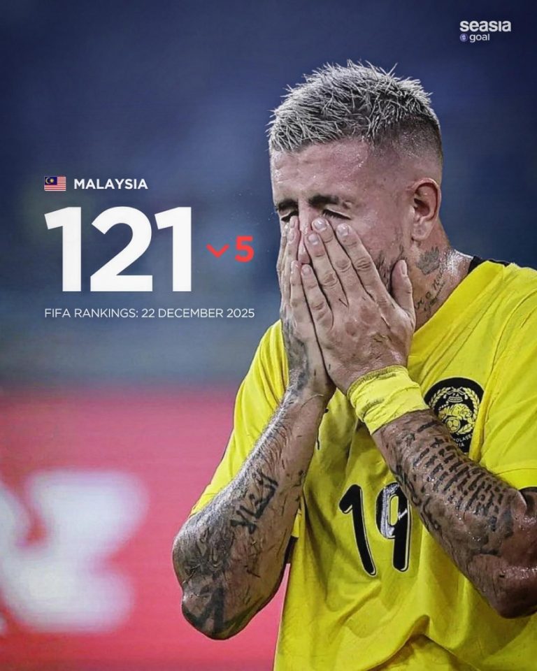 Bị xử thua 3 trận, Malaysia lại nhận thêm đòn giáng mạnh từ FIFA 6949ace2d283a.jpeg