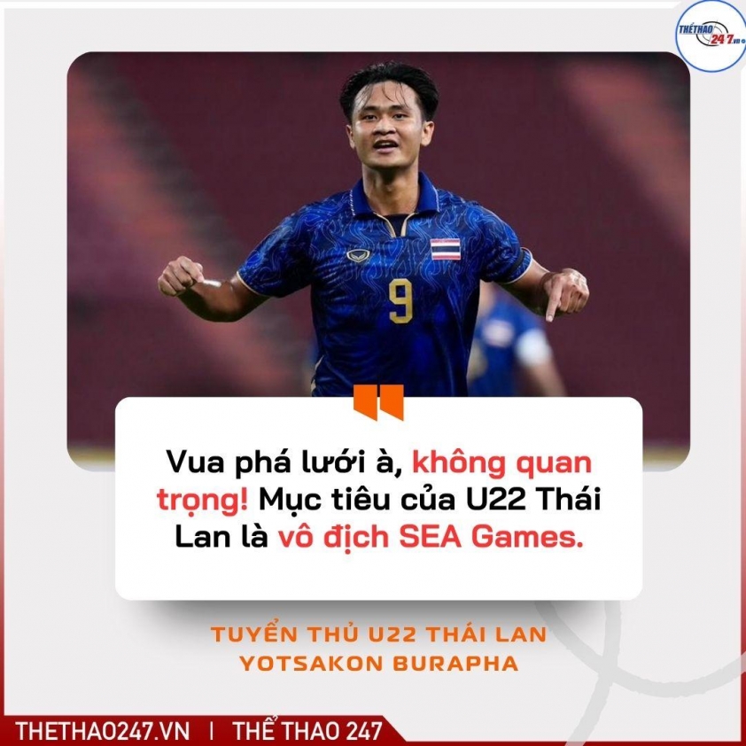 Bỏ xa Đình Bắc, sát thủ Thái Lan tuyên bố vô địch SEA Games 693d189bb952b.jpeg