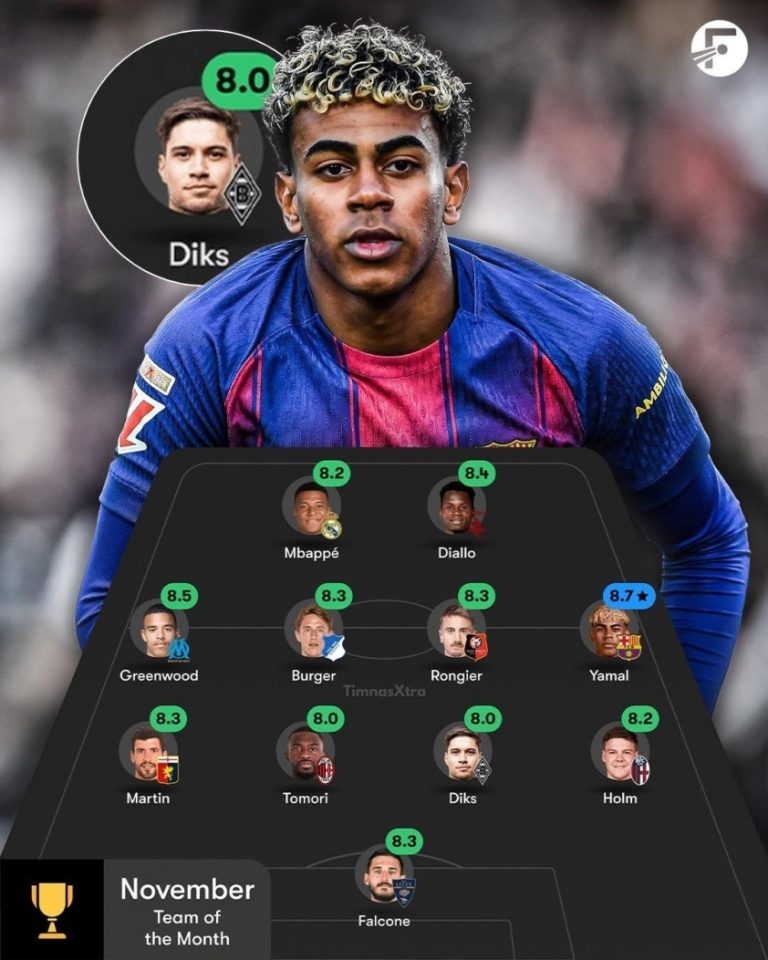 Cầu thủ Indonesia gây sốt khi trở thành ‘đồng đội’ của Yamal và Mbappe_692fc01bd58dd.jpeg