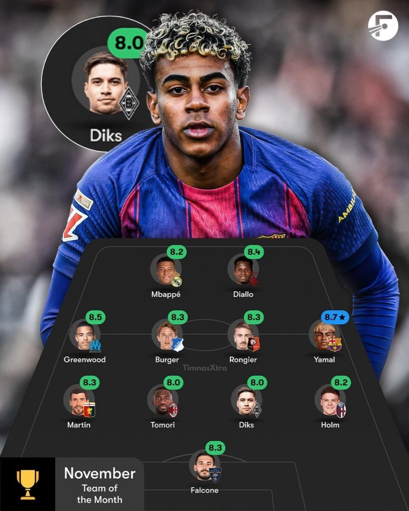 Cầu thủ Indonesia gây sốt khi trở thành ‘đồng đội’ của Yamal và Mbappe_692fc01bd58dd.jpeg