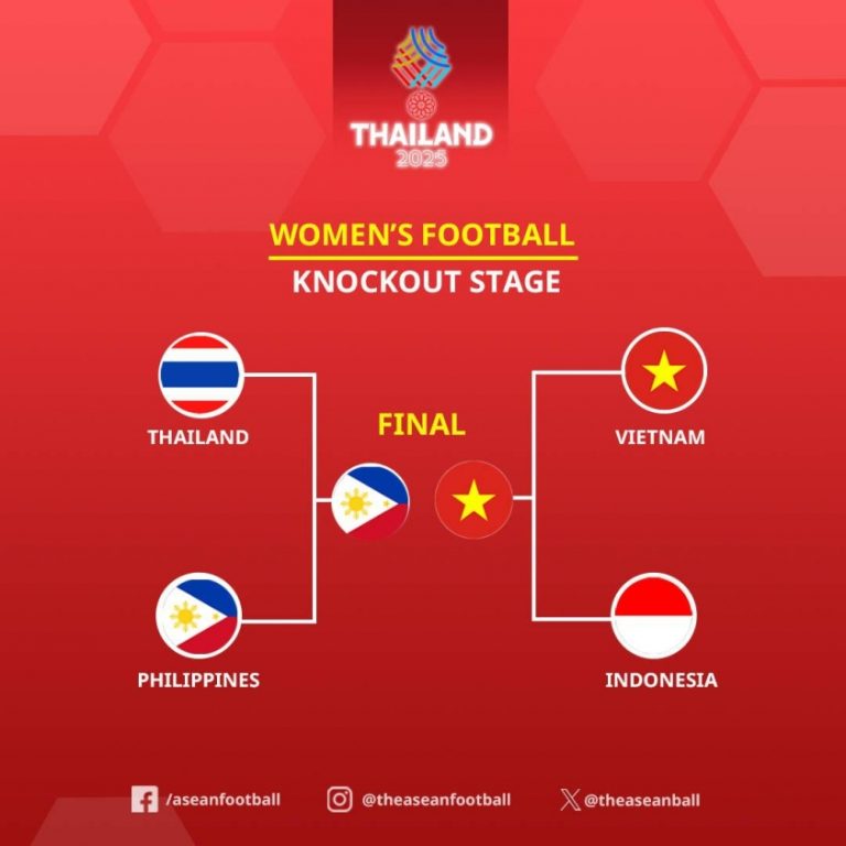 CĐV Đông Nam Á choáng vì Việt Nam vào chung kết cả nam và nữ 6940b8b3d01d3.jpeg