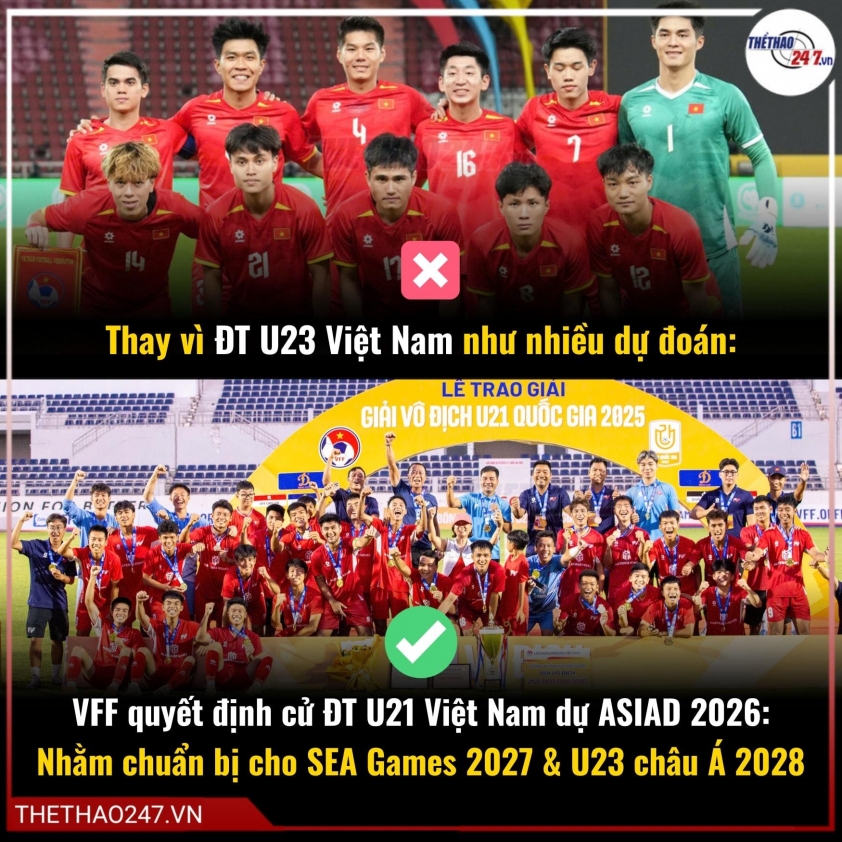 CĐV Đông Nam Á tranh luận sôi nổi trước thông tin Việt Nam không cử U23 dự ASIAD 2026 694e30a26120b.jpeg