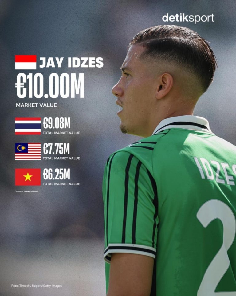 CĐV Indonesia phấn khích khi có sao nhập tịch đắt giá nhất Đông Nam Á 694e7714a55aa.jpeg