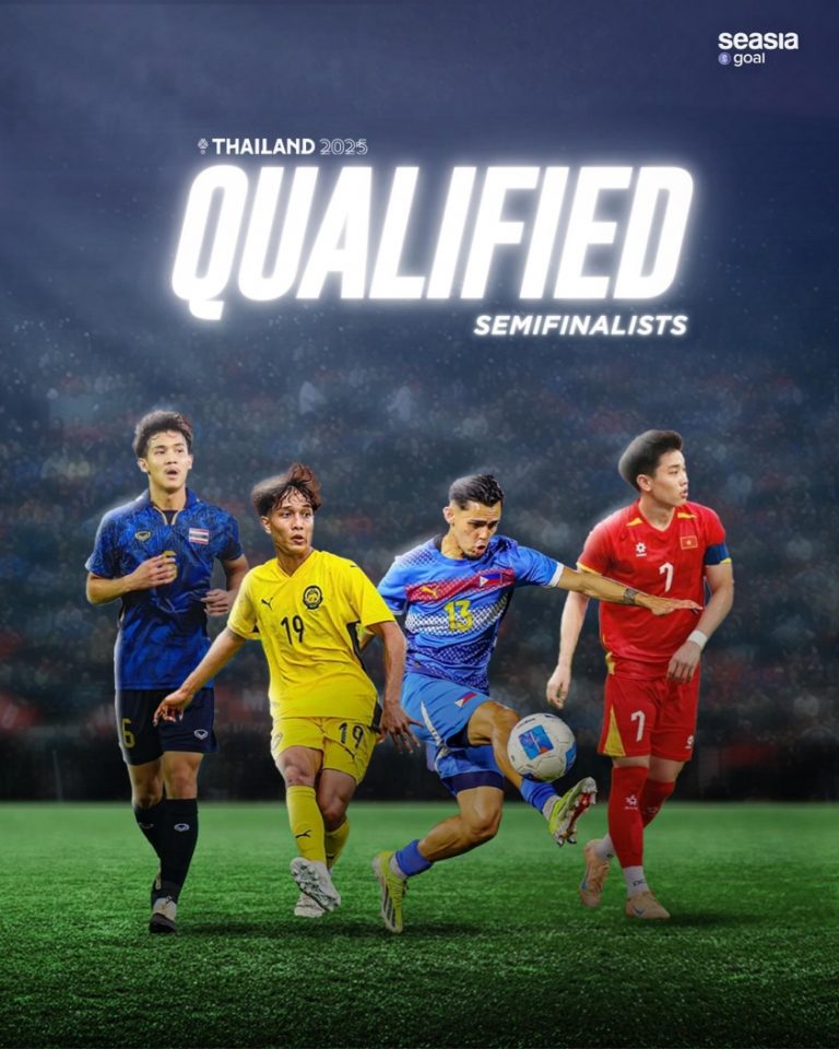 Lịch thi đấu bán kết bóng đá nam SEA Games 33: U22 Việt Nam đá mấy giờ 693cd24bcb73c.jpeg