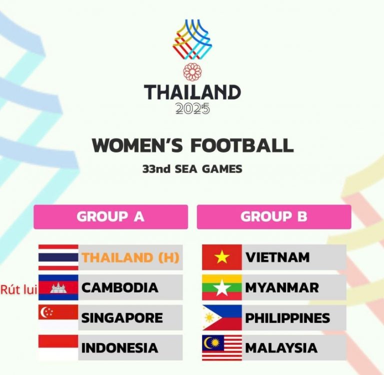 Malaysia sắp bị thua trắng 3 trận liên tiếp 69311ef27aa63.jpeg