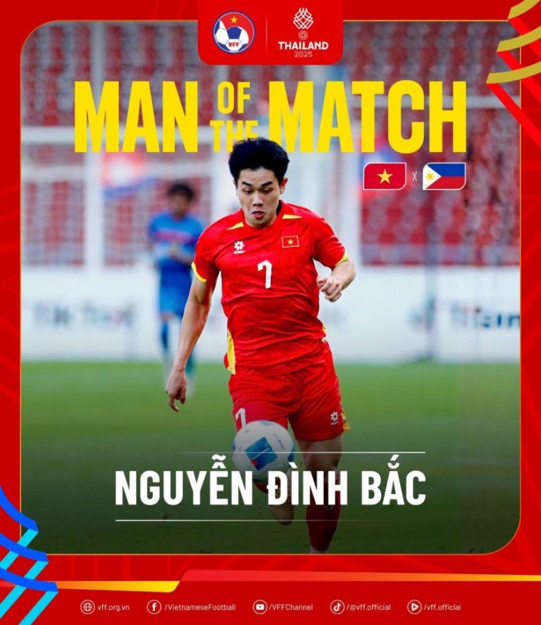 Ngôi sao số 1 U22 Việt Nam khiến cả Đông Nam Á phải ngước nhìn 694001e30f9e7.jpeg