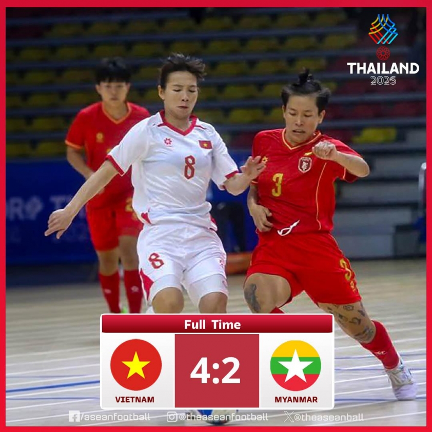 Ngược dòng hạ Myanmar, futsal nữ Việt Nam vào bán kết SEA Games 693e864b5db37.jpeg