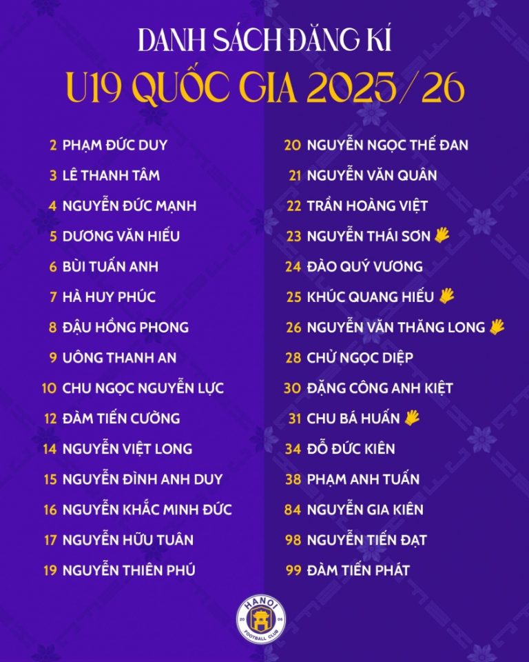 Thần đồng 2k10 ghi nhiều bàn nhất Việt Nam nhận tin không thể buồn hơn 69367d8c6a30e.jpeg