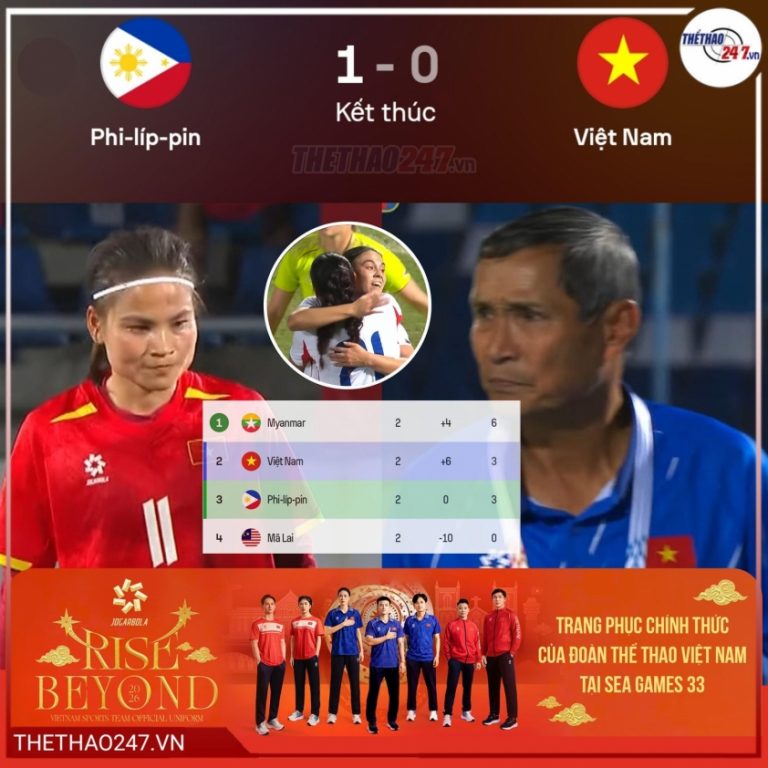 Thua Philippines, ĐT nữ Việt Nam có quyền tin đi tiếp vì 1 điều 69377e65ab8b5.jpeg