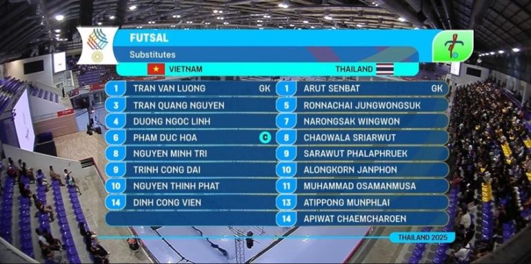 Thua sát nút Thái Lan, futsal Việt Nam mất cơ hội giành HCV 6944129905077.jpeg