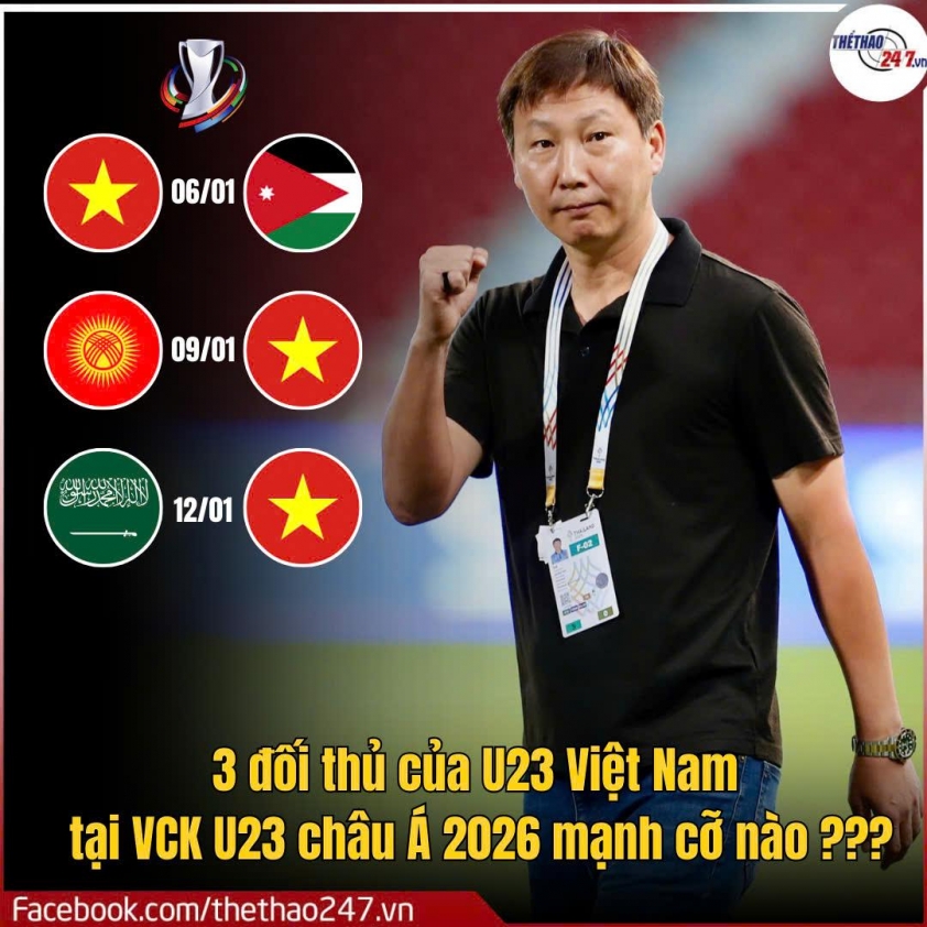 Toàn bộ Lịch thi đấu U23 châu Á 2026: U23 Việt Nam vô địch với Siêu đội hình giành HCV SEA Games được không? 69522b85e46d5.jpeg
