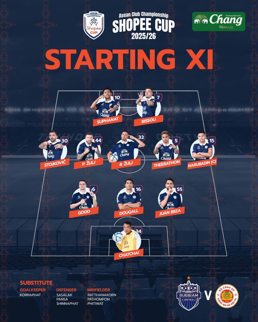 Trực tiếp Buriram 0 1 CAHN: Bàn thắng đẹp mắt 69302c48b0dd3.jpeg