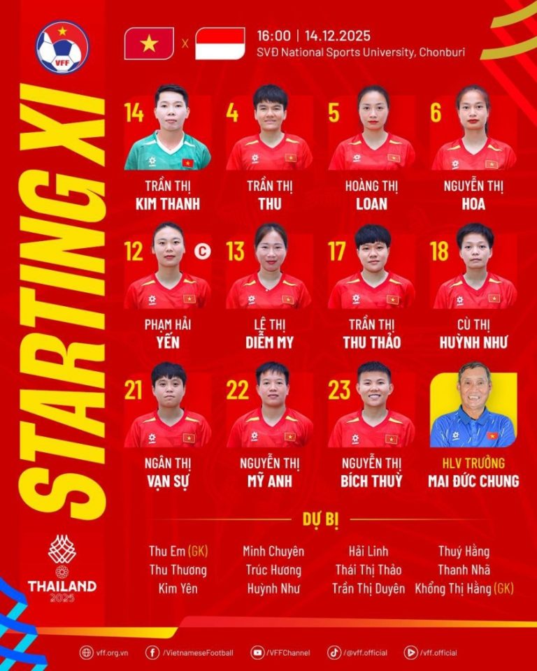 Trực tiếp ĐT nữ Việt Nam vs ĐT nữ Indonesia: Đã có đội hình 693e782315aba.jpeg