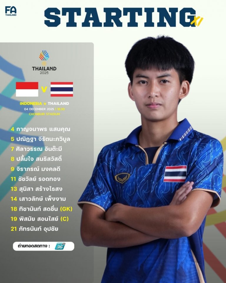 Trực tiếp Thái Lan vs Indonesia, 18h30 hôm nay 4/12 69316f8ea8f20.jpeg
