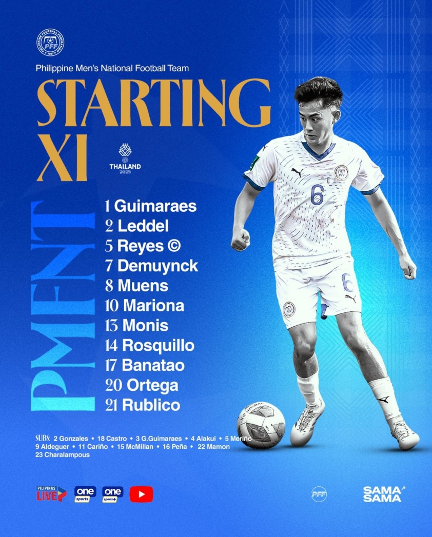 Trực tiếp U22 Myanmar 0 2 U22 Philippines: Đốt lưới nhà 6932d2e218c0b.jpeg