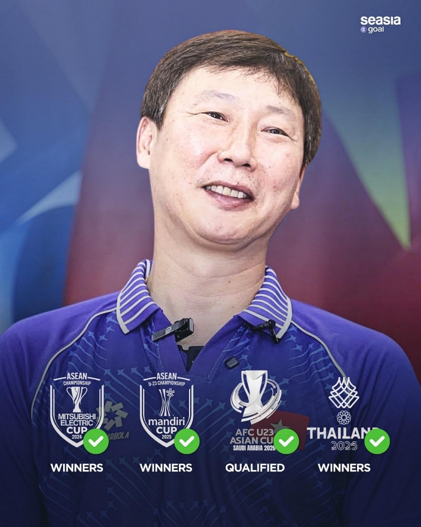 Truyền thông Đông Nam Á kinh ngạc trước thành tích của HLV Kim Sang Sik 694c095f2257c.jpeg