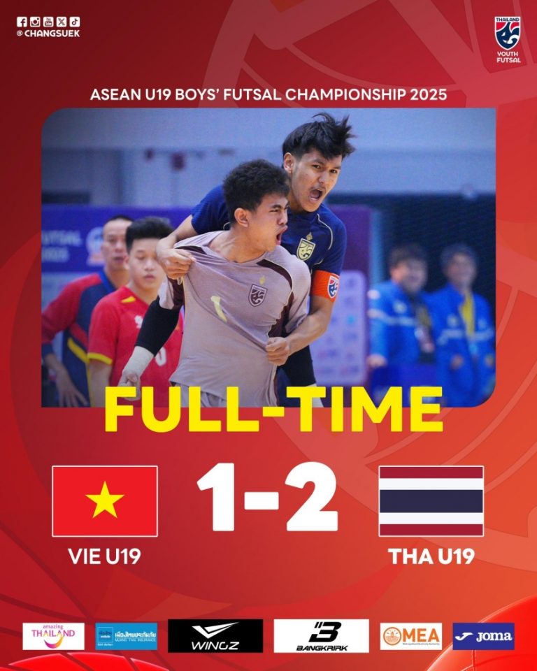 Truyền thông Thái Lan hào hứng khi đánh bại Việt Nam 2 1 ở giải trẻ Futsal ĐNÁ 694dff585193b.jpeg
