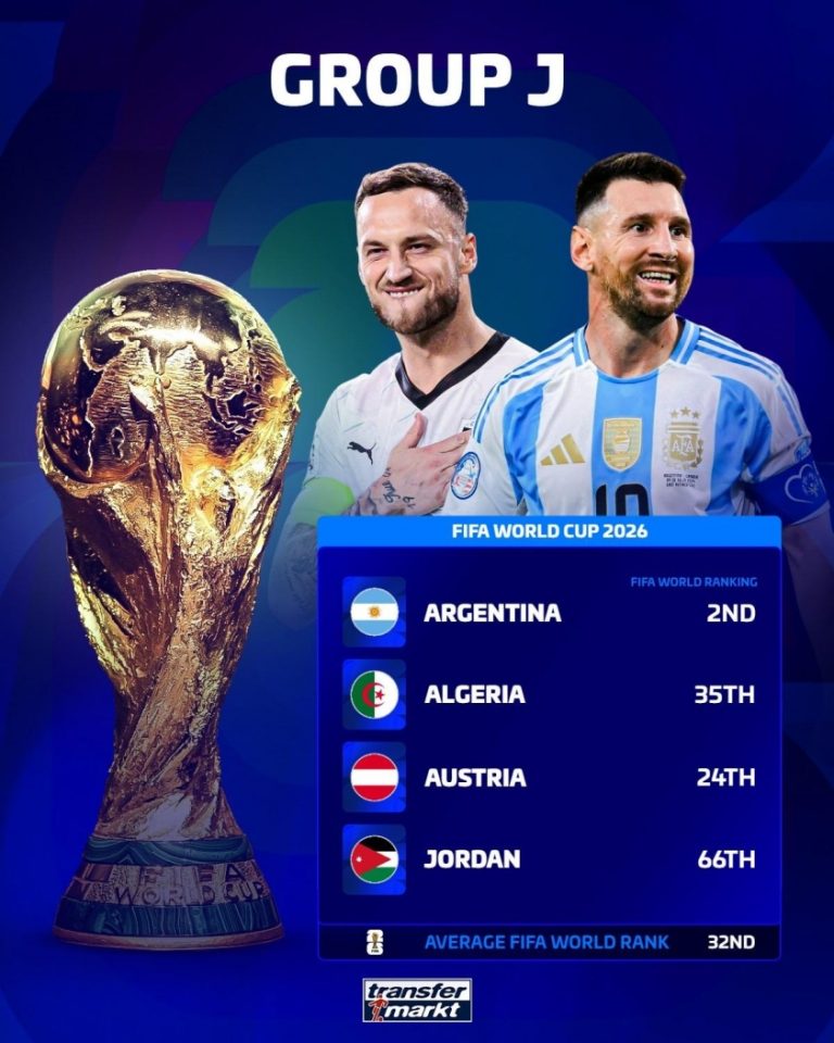 Việt kiều đắt giá nhất lịch sử sẽ đối đầu với Messi ở World Cup 6933a236b54b4.jpeg