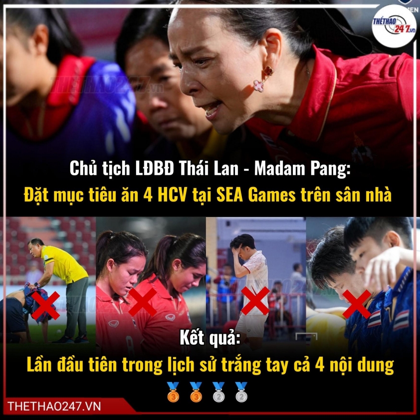 Vừa thua Việt Nam, U23 Thái Lan tuyên bố mục tiêu ‘khủng’ ở giải châu Á 694b53321d347.jpeg