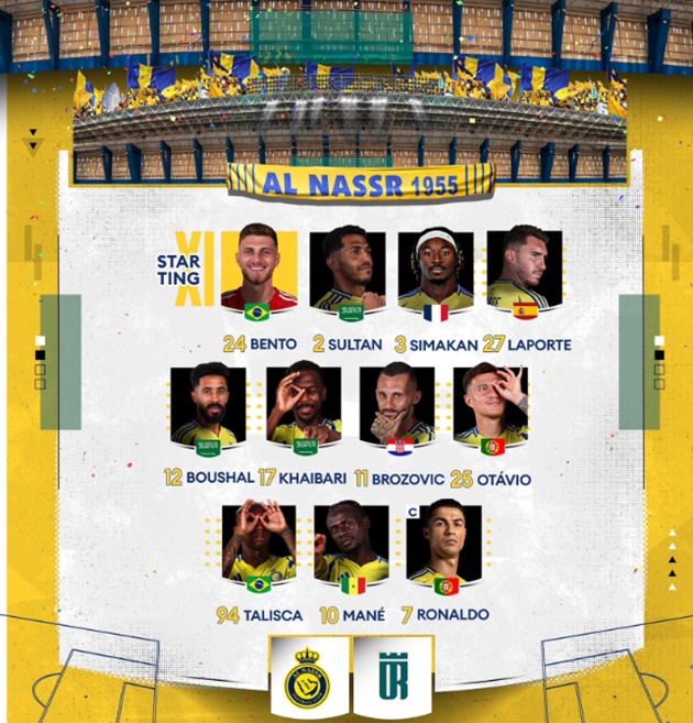 Ronaldo kiến tạo + ghi bàn, Al Nassr thắng trận thứ 5 liên tiếp thời Stefano Pioli 695caa5964d48.jpeg